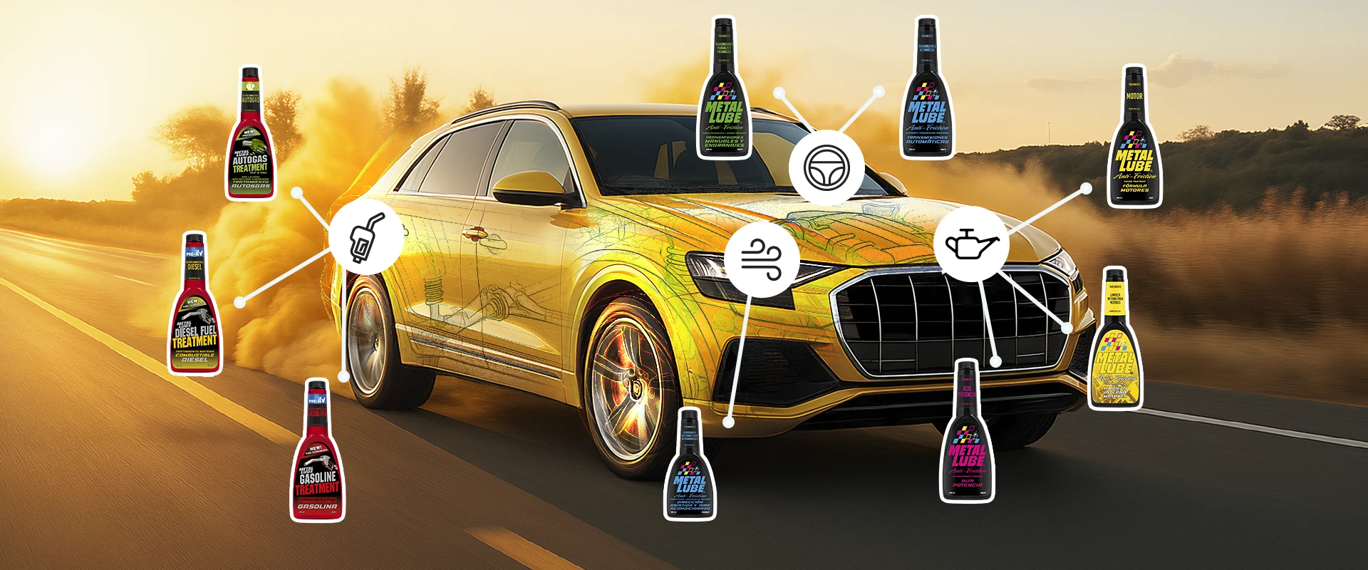 Propiedades Coche